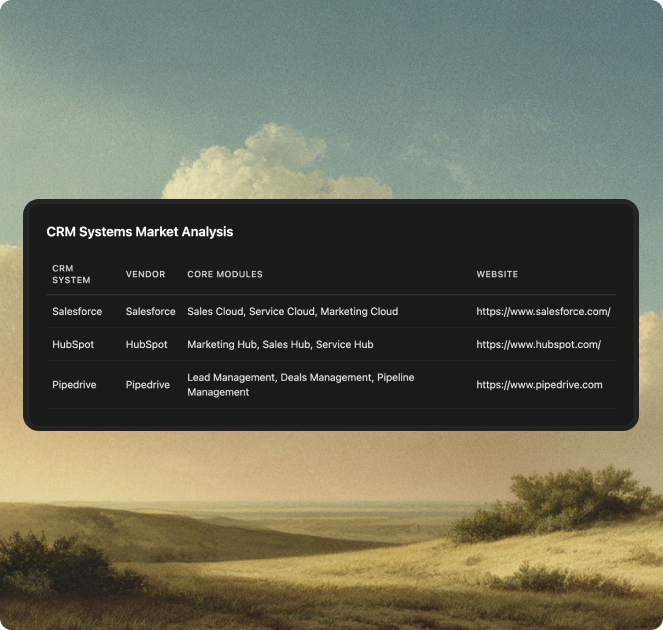 Transform Market Research with AI Intelligence